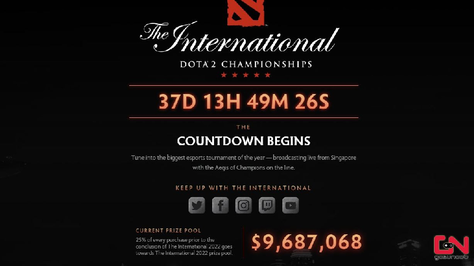 Why won't the prize pool of this TI break the record?