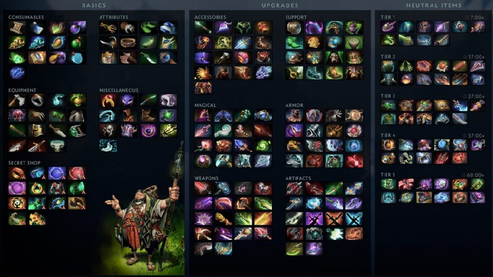 New jungle items vs. old ones: what's better?