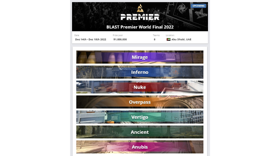 Anubis map can appear at BLAST Premier World Final 2022