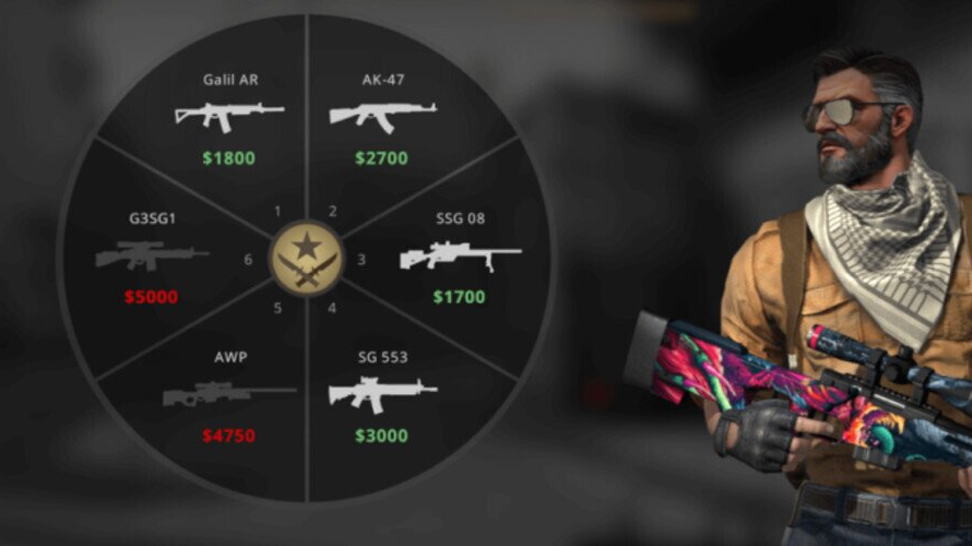 Economy in CS:GO: guide