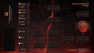 TI-11 quals - favorites and underdogs: South America