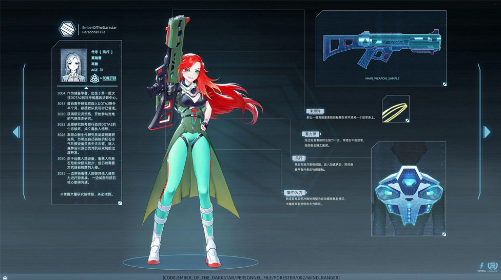 Dota 2 fan created heroes in the cartoon cyberpunk style