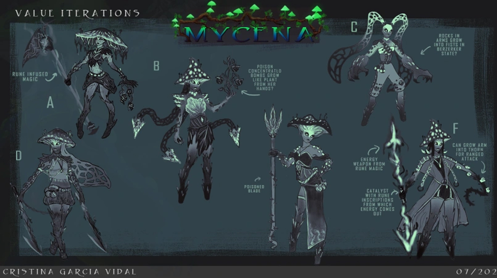 MYCENA: UNRELEASED DOTA 2 HERO CONCEPT