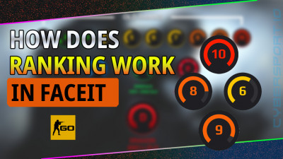 HOW DOES RANKING WORK IN FACEIT?