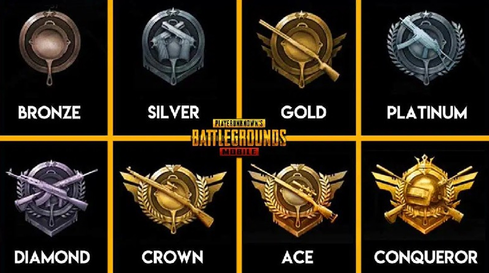 PUBG MOBILE RANKS GUIDE