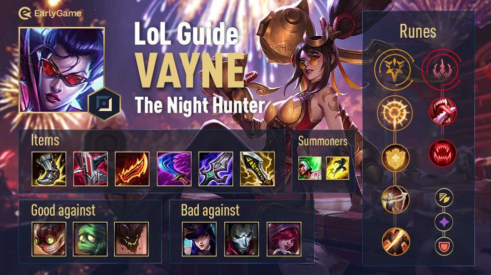 VAYNE GUIDE FOR LOL