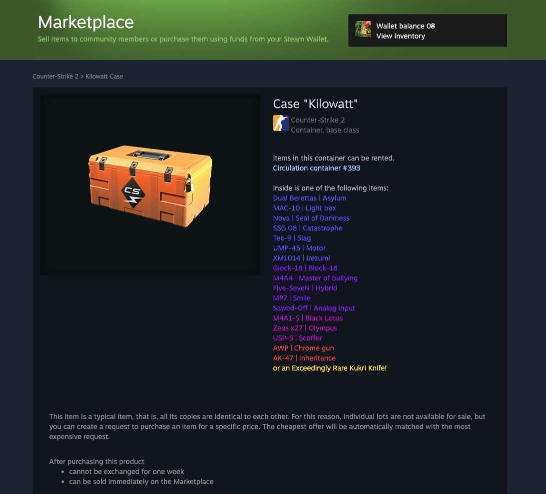 How to Dominate the Steam CSGO Market: A Beginner’s Guide