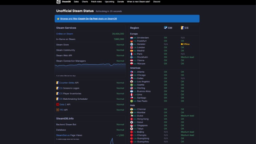 Find Out the Current Server Status Here! Is CS2 Down?