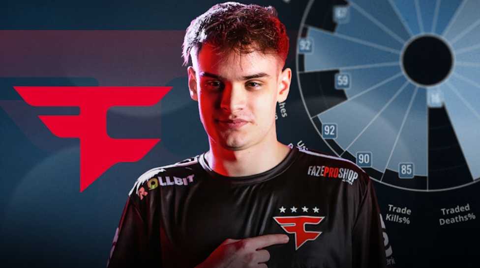 Stat Check: Jcobbb's Impact on FaZe's Teamplay Dynamics