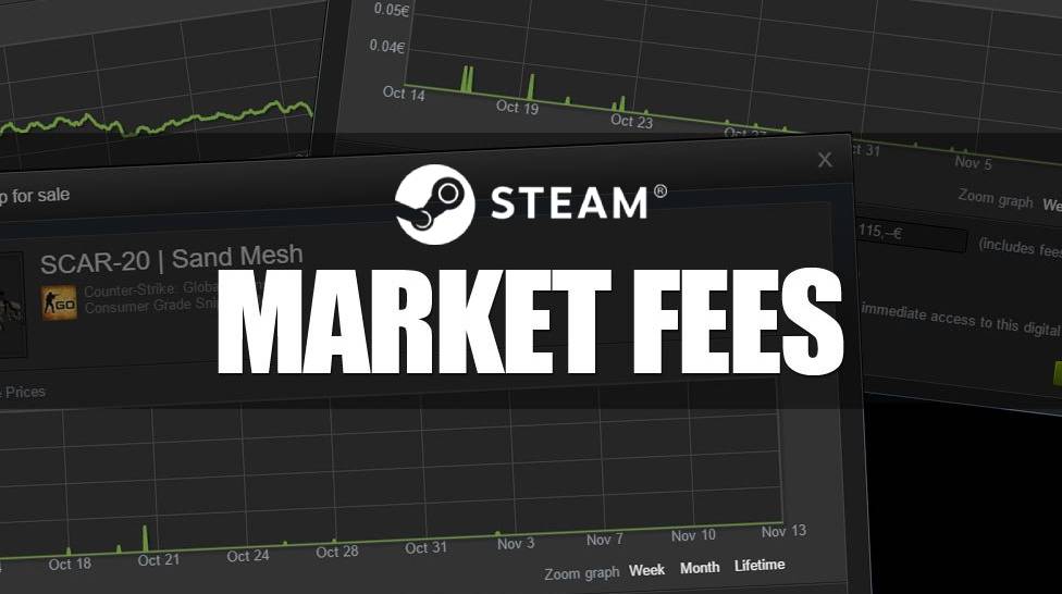 Steam Market Fee (CS2): Full Breakdown, Examples & Calculator