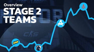 StarLadder Budapest Major Stage 2: A Comprehensive Team Overview