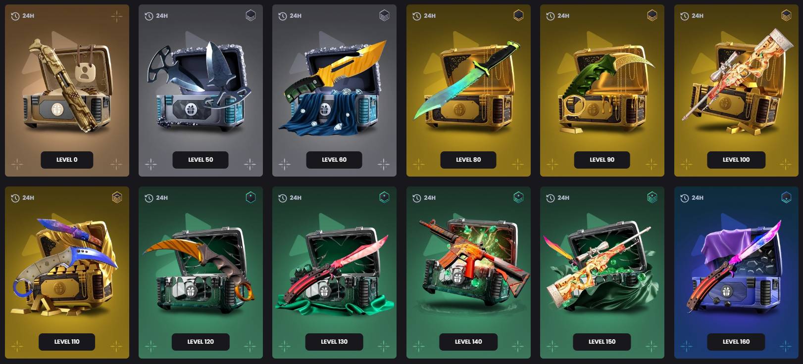 KeyDrop Daily Case Guide - How to Unlock Your Free Case (2026)