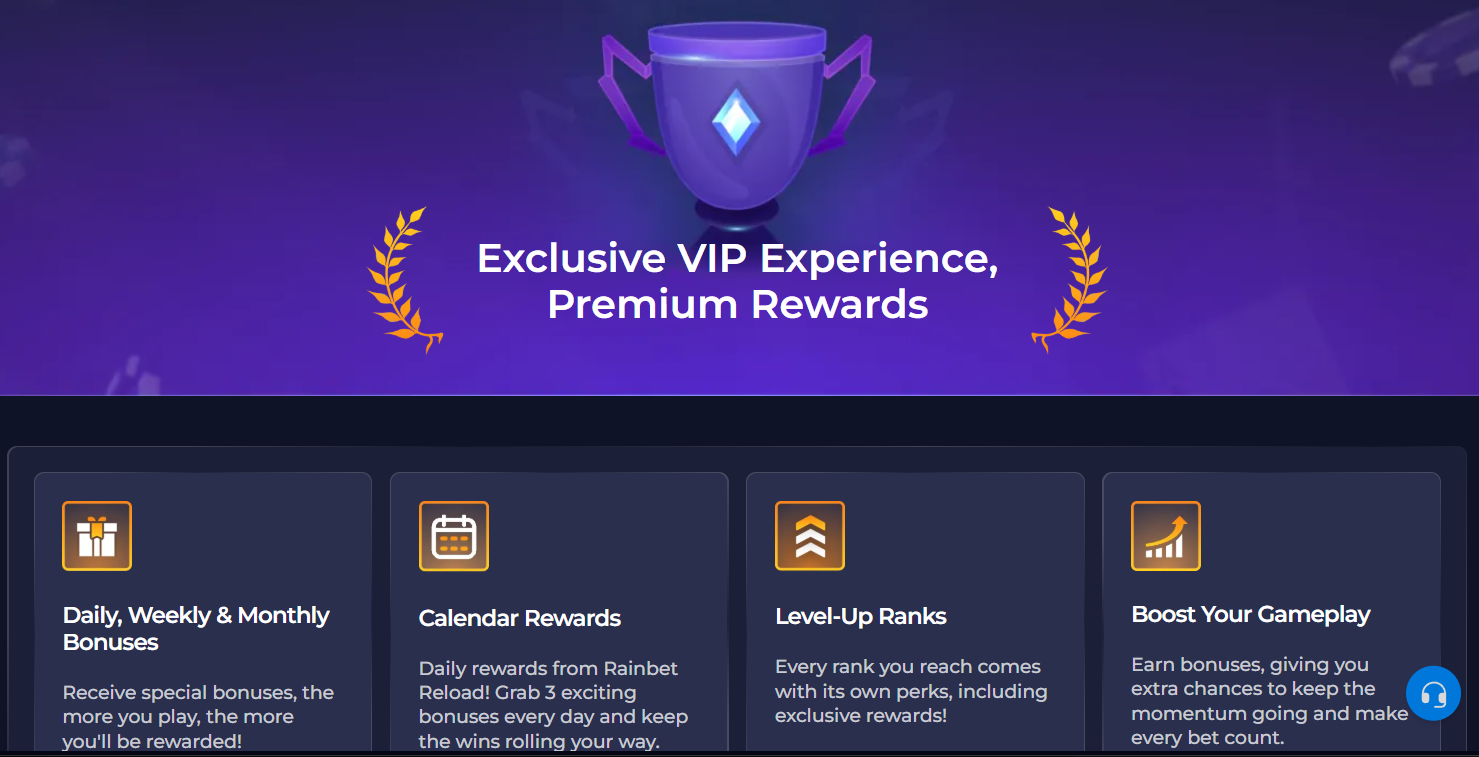 Rainbet Bonus Guide: Promo Codes, Free Bets, Wagering Rules & VIP Rewards (2026)