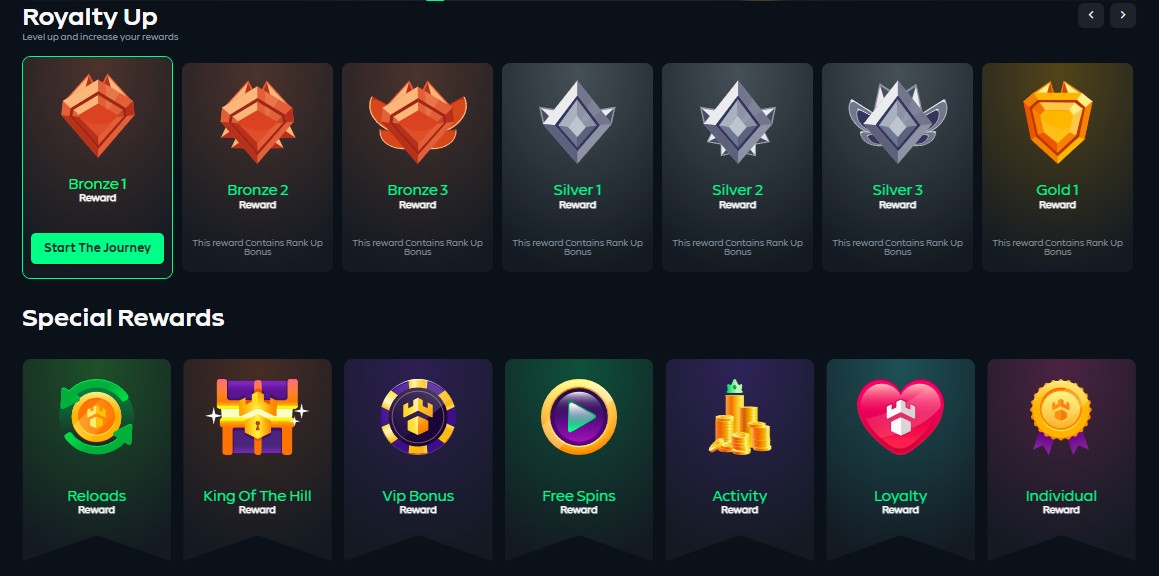 GamDom Promo Code