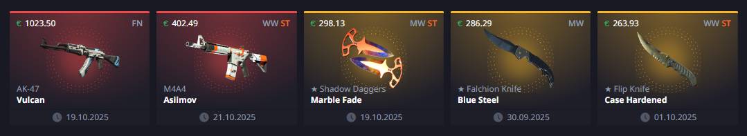 Hellcase Review 2025: Is Hellcase Legit and Safe?