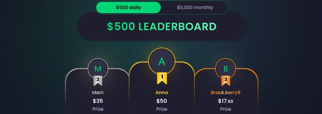 FreeCash Promo Code "hellagood"