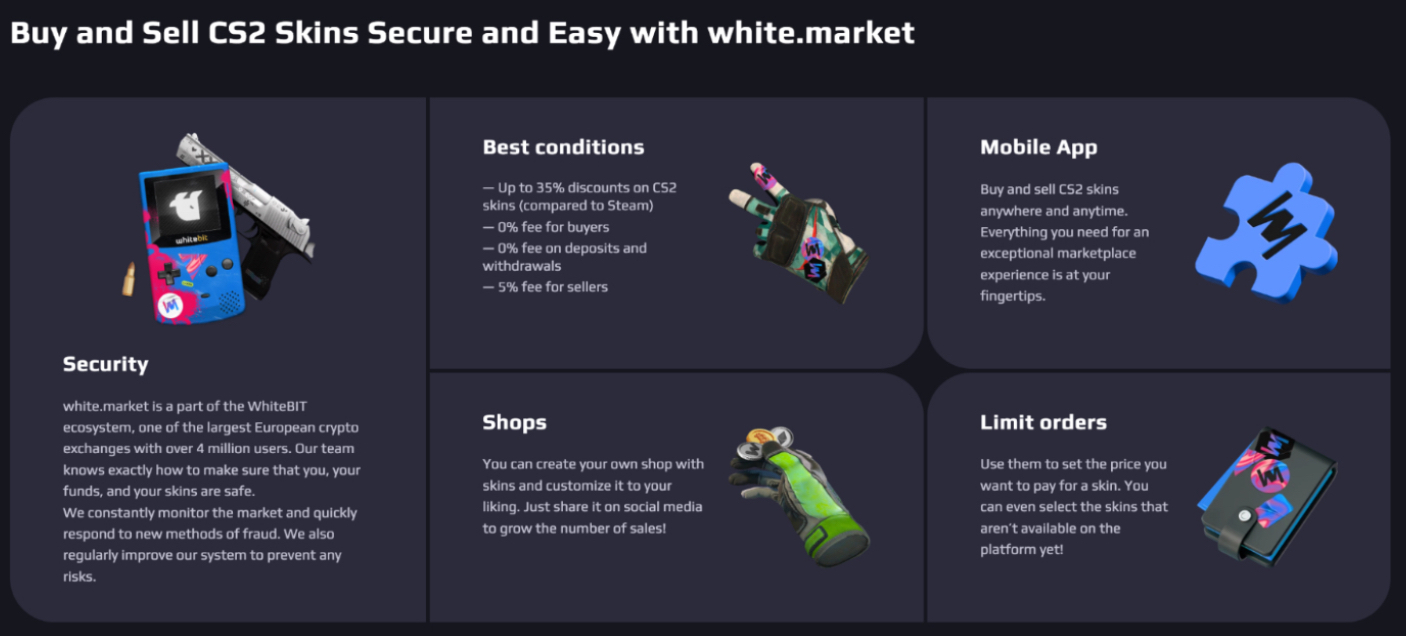 White Market CS2 Codes and Reviews