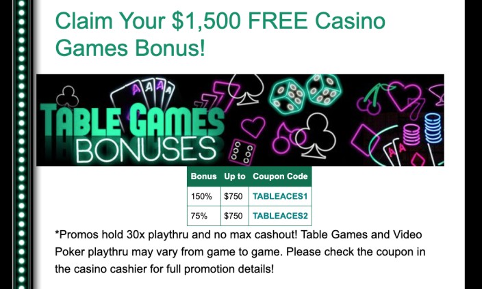 Uptown Aces Casino Review: Welcome Coupon Code $8,888 + 350 Free Spins on First 6 Deposits