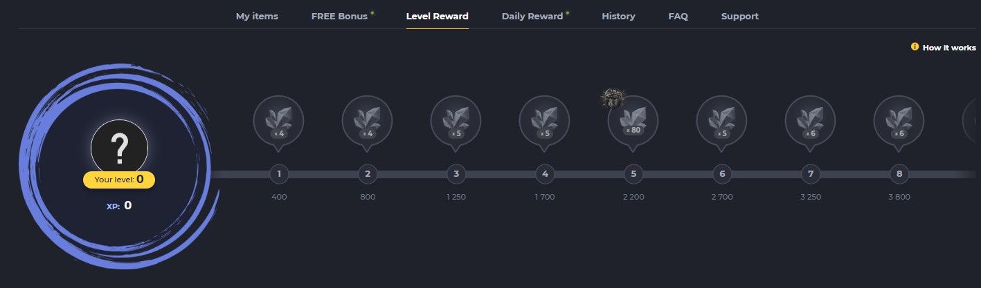 FarmSkins Promo Code