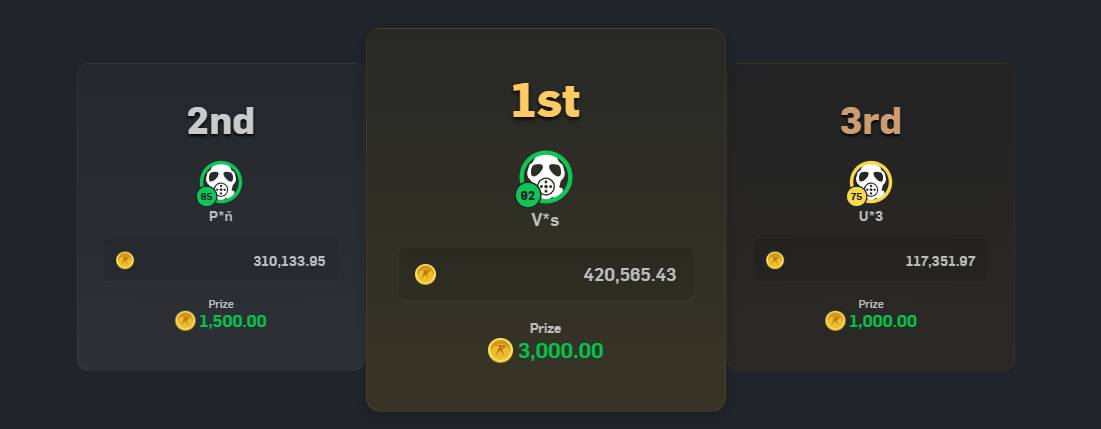 CSGORoll Promo Code 2025 - Get Bonus Free Cases