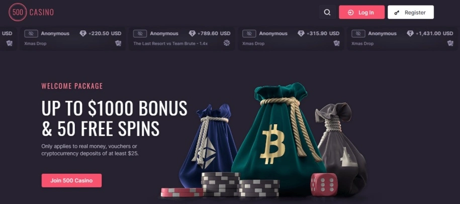 Working CSGO500 Promo Code 2026: 300% Deposit Bonus up to $15K & 50 Free Spins