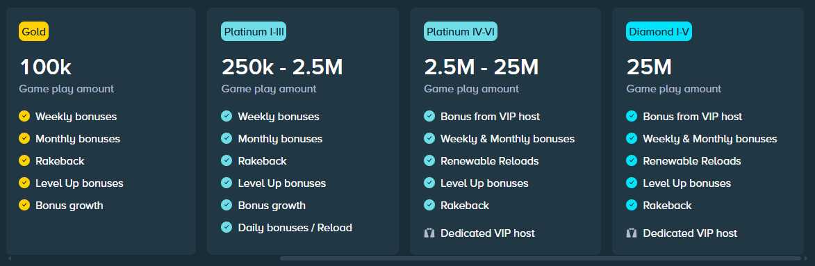 Stake.us Bonus Code (January 2026) – HellaUSA for 55 Stake Cash + 260K Gold Coins