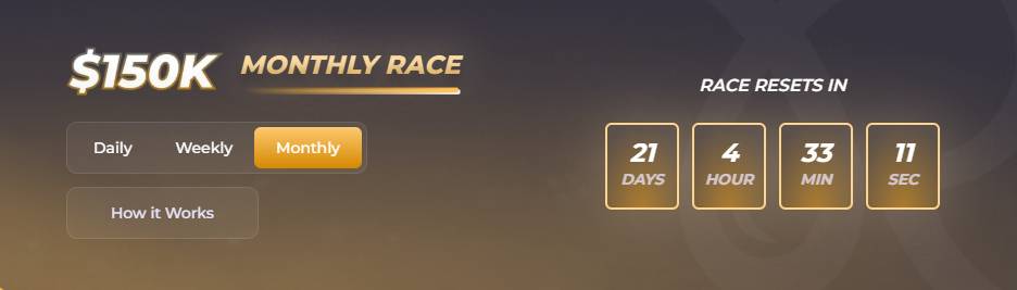 Rainbet Promo Code