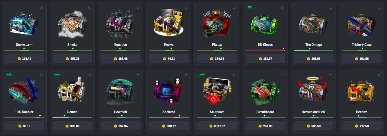 CS:GO & CS2 Case Opening Sites