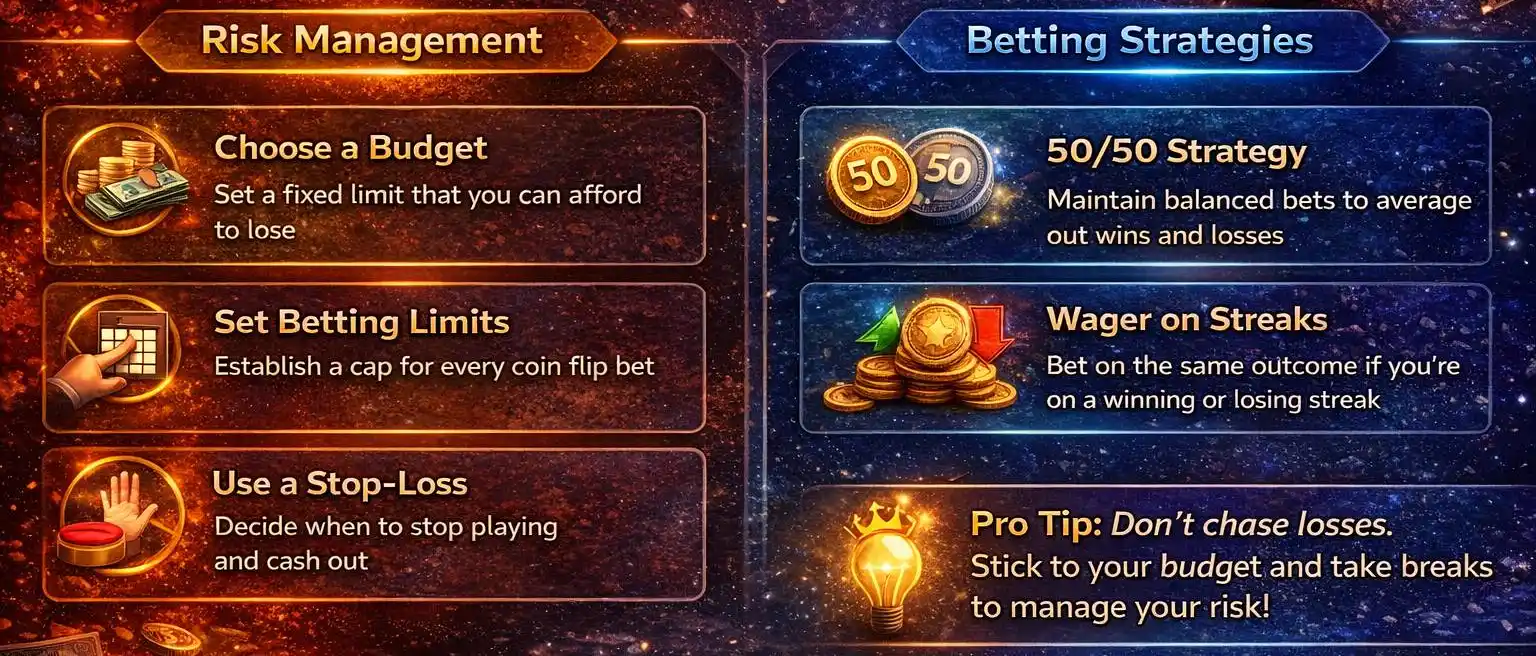 CS2 Coinflip Sites