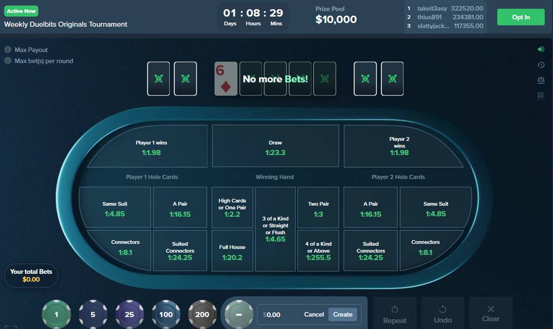 CS2 Poker Sites